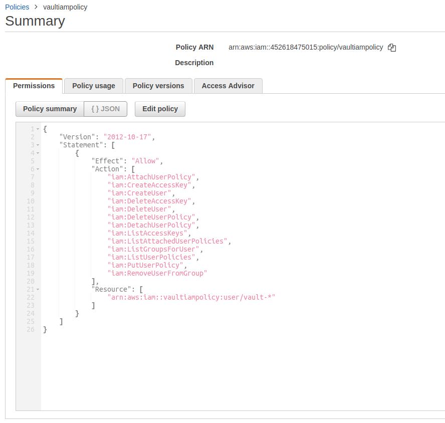AWS IAM Policy
